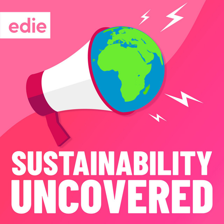 Sustainability Uncovered Podcast